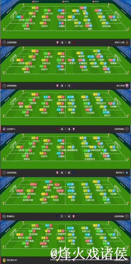 获取2026世界杯比分稳定入口地址攻略