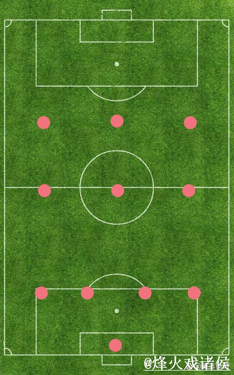 2026世界杯比分在线实时预测最佳指南