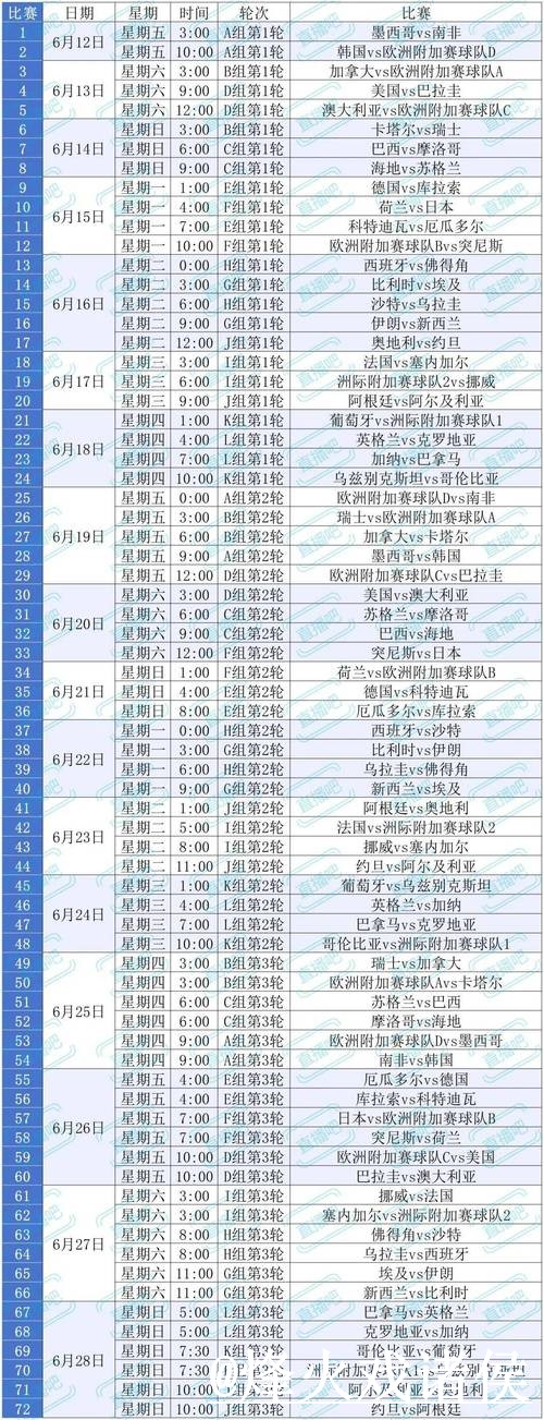 最新世界杯预测与高清赛程网址解析