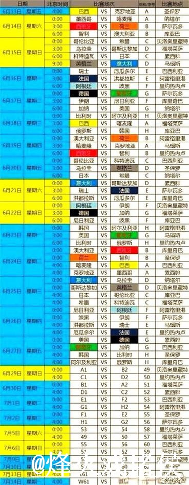 最新免费在线观看视频：世界杯直播网址推荐